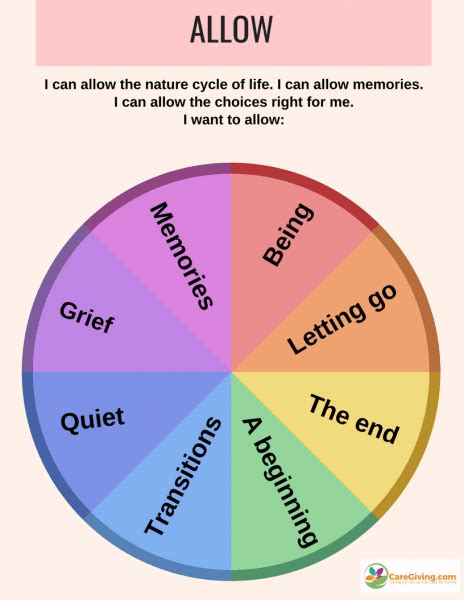 And while that sounds nice on. Caregiving.com | Caregiver support, How to introduce ...