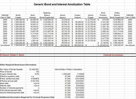 10 Free Amortization Schedule Templates In Ms Word And Ms Excel