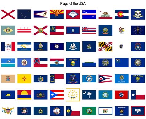 Flags Of The United States And Territories Svgpng Etsy
