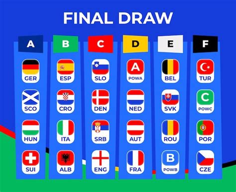 Euro Cup 2024 Final Date Winna Kamillah