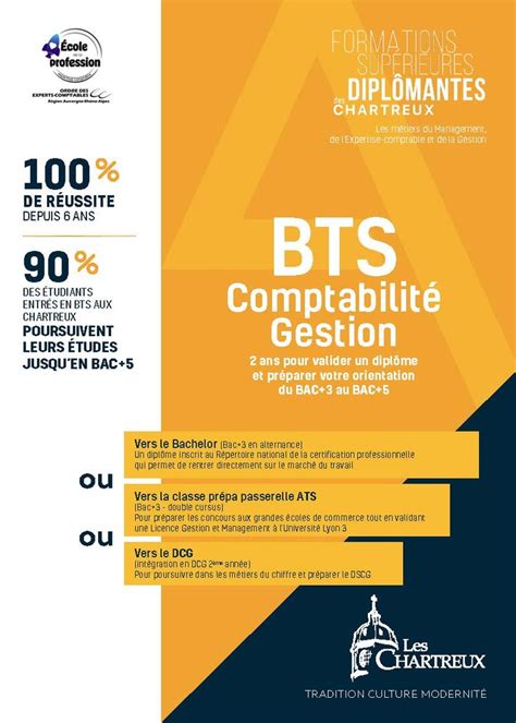 Bts Cg Comptabilité Et Gestion — Les Formations Diplômantes