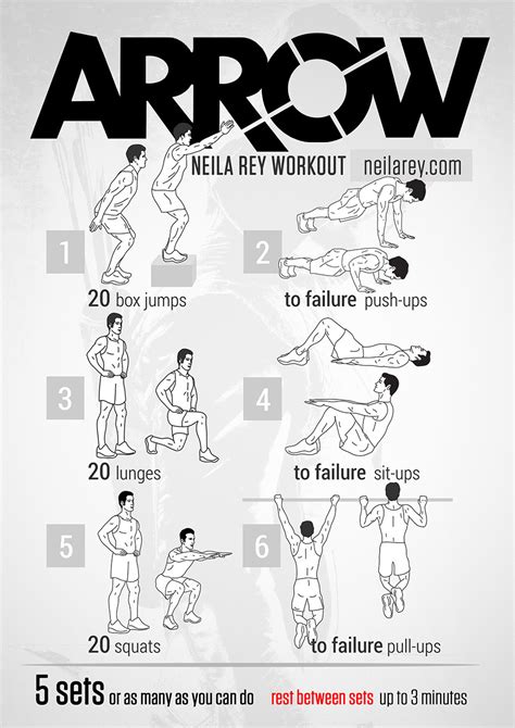 Dc Superheroes Workouts By Neila Rey