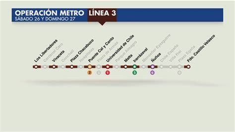 Estas Son Las Estaciones De Metro Que Abrirán El Fin De Semana Y El Lunes