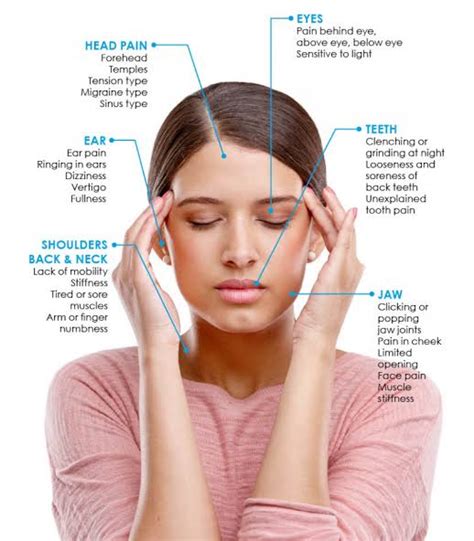 Headache Migraines When Chewing Chiropractic Physiotherapy