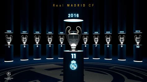 Download Real Madrid Cf Sports 4k Ultra Hd Wallpaper