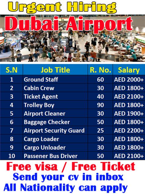 500 Best Airport Jobs In Dubair