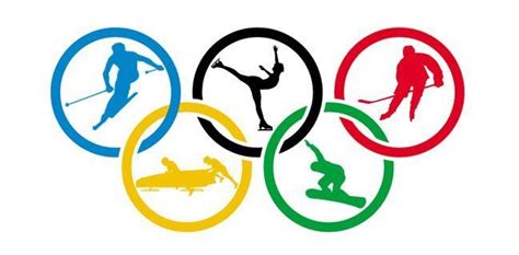 Cada país tiene un coste dependiendo de sus resultados en juegos olímpicos anteriores. Viralízalo / Encuesta: Los Juegos Olímpicos