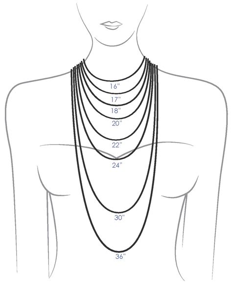 Size Chart For Necklaces
