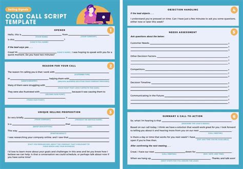 How To Write A Cold Call Script That Sells Free Templates Selling