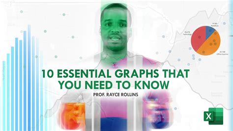 10 Essential Graphs That You Need To Know Youtube