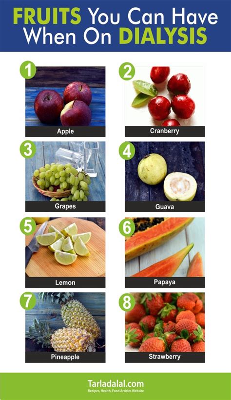 What Fruits Can Dialysis Patients Eat 2022 Qaqookingwiki