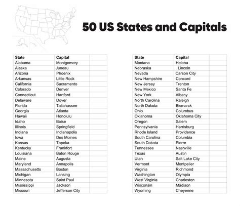 50 States Capitals List Printable State Capitals List States And