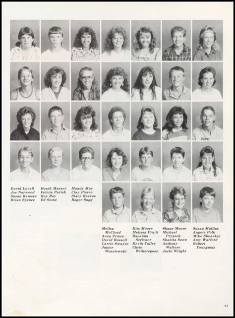 Yearbooks 1989
