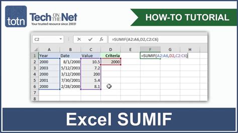 Excel If Then Formula Multiple Conditions Awardlop
