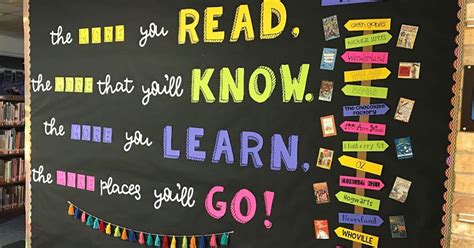 If your classroom library is small, nonexistent, or needs some attention, check out this blog post for more ideas about how to strengthen it. 10 Simple (but Amazing!) Ideas for Classroom Wall Displays