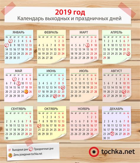 Календарь праздников в украине на 2025 Весенний календарь праздников и событий Ошколе.РУ