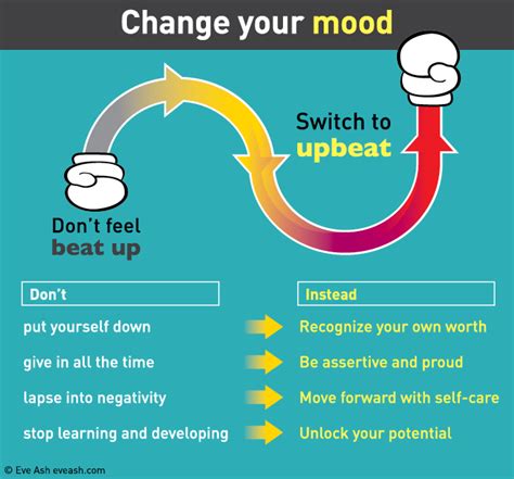 How To Go From Beat Up To Upbeat Eve Ash Motivational Psychologist