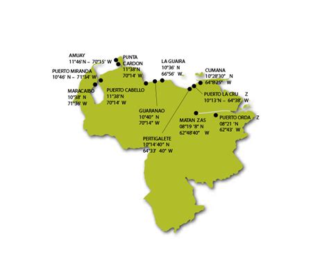 Unimarine International Ports Directory Venezuela