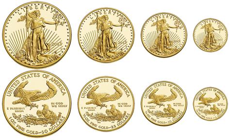 4 Things You Didnt Know About The American Gold Eagle Coin Gold Ira