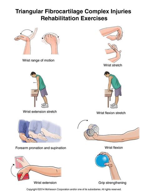 Physical Therapy Exercises Rehabilitation Exercises Hand Therapy