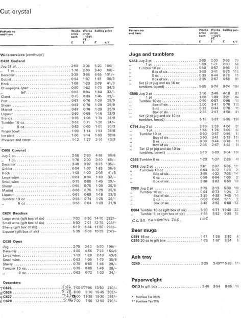 1971 Price List Jan