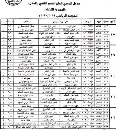 ^ المصرى يحتفل بأكبر فوز في تاريخ الدورى على بنى سويف 11/0 اليوم السابع. صور.. اعلان جدول مباريات القسم الثاني | الوكالة نيوز