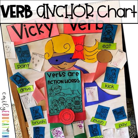Verb Anchor Chart Emily Education