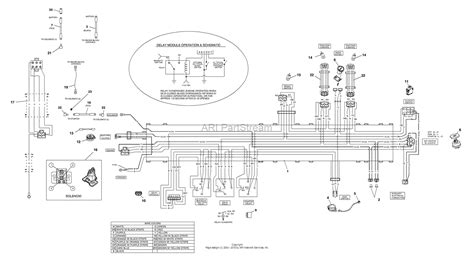 Simple Wiring Harnes Diagram Complete Wiring Schemas