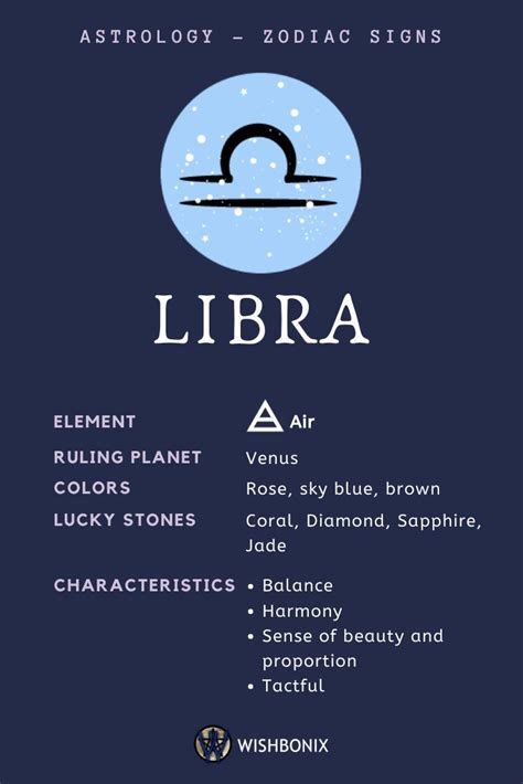 Libra Zodiac Sign The Properties And Characteristics Of The Libra Sun