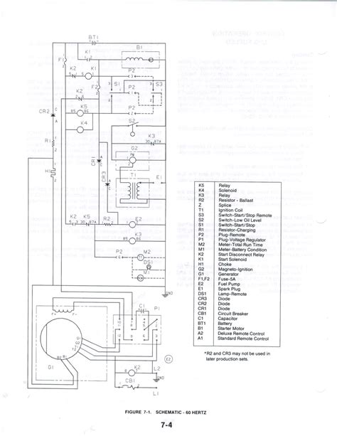 Onan Generator Model 4kyfa26100k Parts Manual
