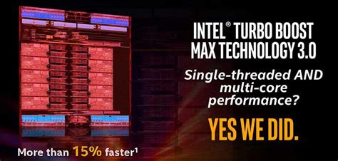 Qué Es Intel Turbo Boost 30 Características Y Utilidad Laflecha
