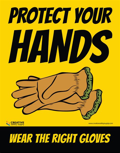 Protect Your Hands Wear The Right Gloves Poster