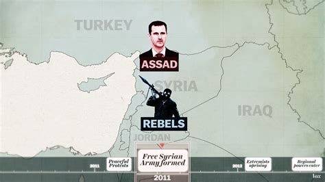 Who Is Fighting Whom And Why Syrias Civil War Explained
