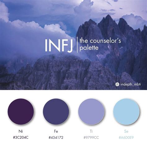 INFJ As Color Palette Mbti Infj Personality Infj Psychology