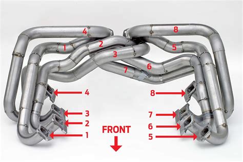How 180 Degree Headers Help A V8s Low And Midrange Torque