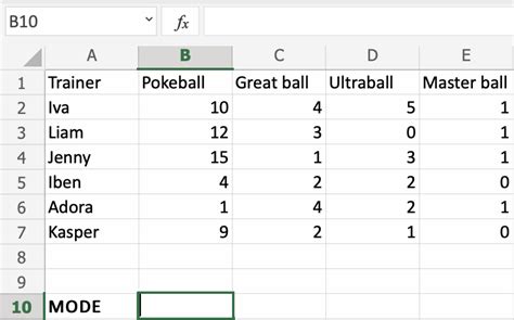 Excel Mode Function