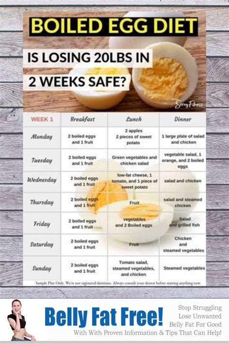 Lose up to 10 lbs on this 5 day egg fast plan eating eggs & cheese! Pin on Egg diet to lose weight
