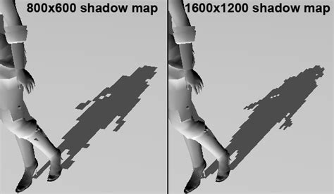 Directx10 Tutorial 10 Shadow Mapping Part 2 Taking Initiative
