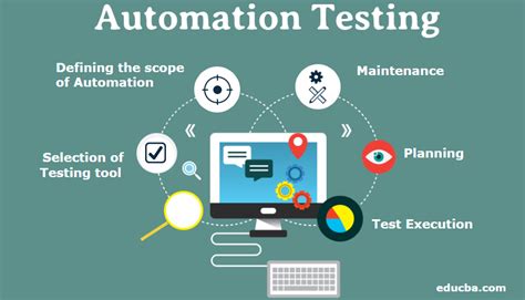 Automation Testing Working Tools Advantages Need