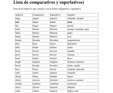 Ejercicios Superlativos Y Comparativos En Ingles Pdf Estudiar