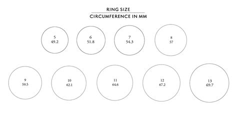 Veilig Kerkbank Onderzoek Het Ring Size Chart To Scale Katoen Een