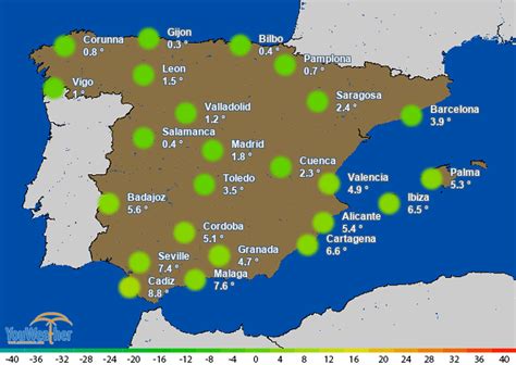 Weather In Spain El Tiempo En España Ο καιρός στην Ισπανία Youweather