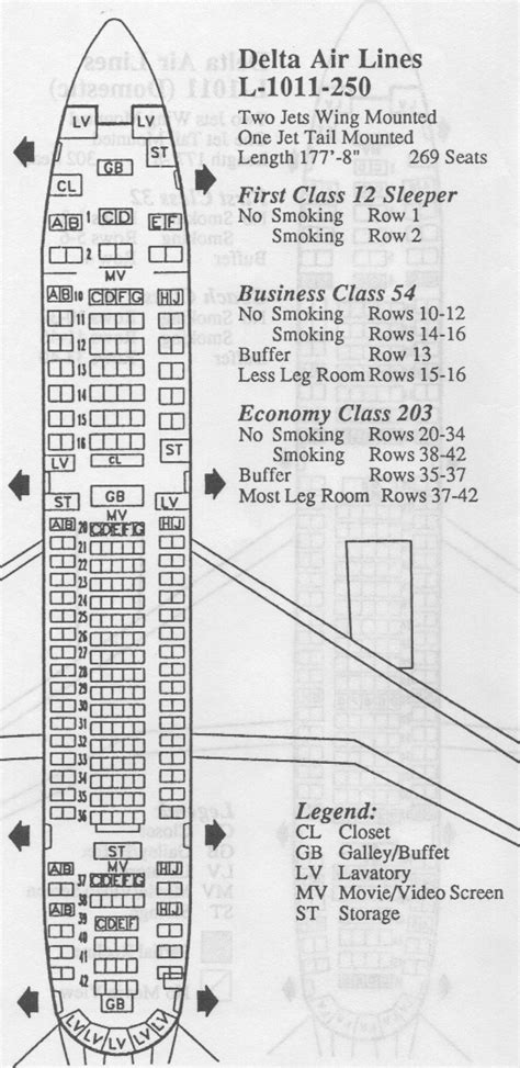 Vintage Airline Seat Map Delta Air Lines L 1011 250 Tristar