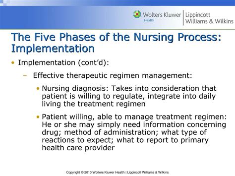 Ppt Introduction To Clinical Pharmacology Chapter 04 The Nursing