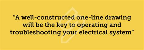 5 Electrical Distribution System Mapping Methods Southwest Electric