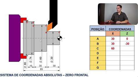 Curso De Torno Cnc Fanuc Sistema De Coordenadas Absolutas Exercício 1 Link Na Descrição Youtube