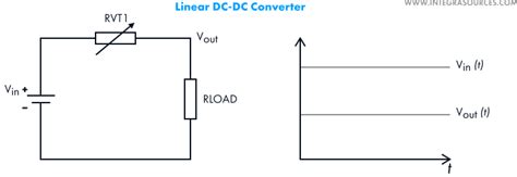 Dc To Dc Converters Types Uses In Circuit Design And Firmware