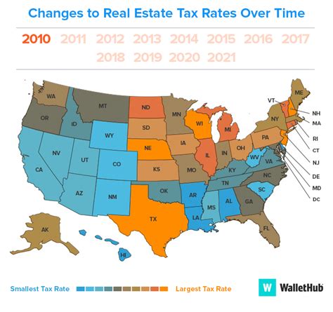 Property Tax Rates By State Where Does Your State Rank