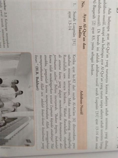 Surat luqman download mendengarkan syaikh abdul rahman al sudais hafs dari asim. Surat Luqman Ayat 13 Dan 14 - Asia