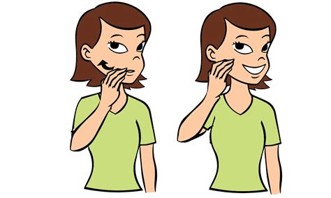How To Say Do You Read Lips In Sign Language